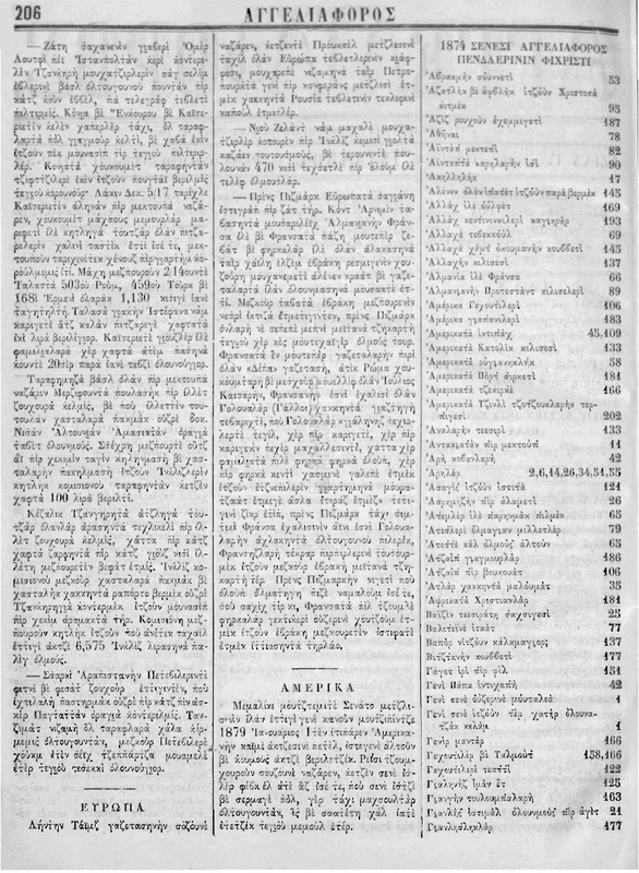 Αγγελιαφόρος [1874] / μουελλίφι γαζετά Τζοσέφ Κ. Γριν