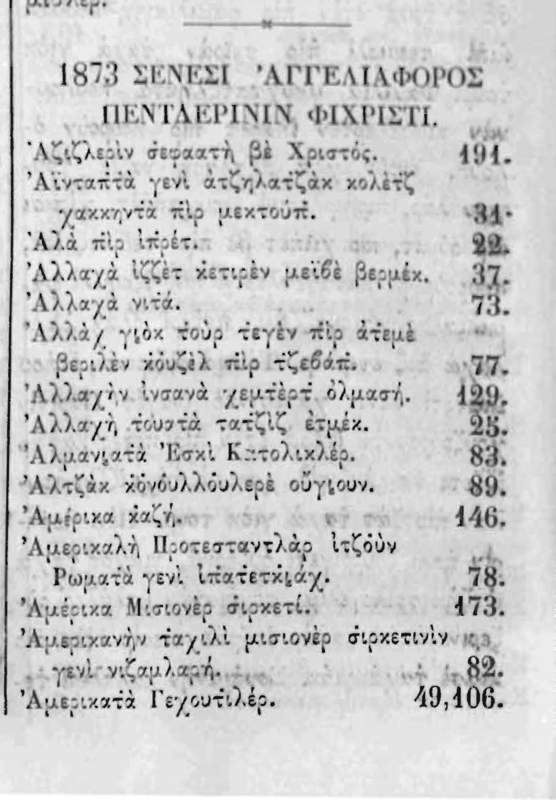 Αγγελιαφόρος [1873] / μουελλίφι γαζετά Ε. Πλις (Τζοσέφ Κ. Γριν (από Τεύχος 10))